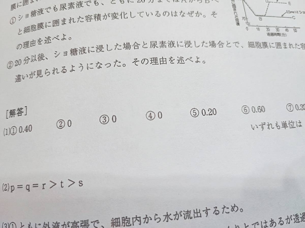鉄緑会 生物実戦講座 受験科テスト 全セット 東大京大対策 河合塾 駿台
