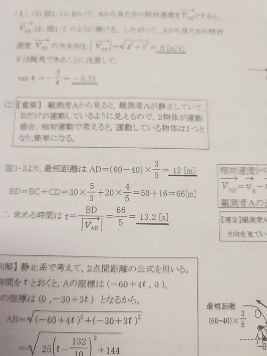 河合塾 瀧澤先生 22年度基礎・完成 物理T テキスト・プリントフル
