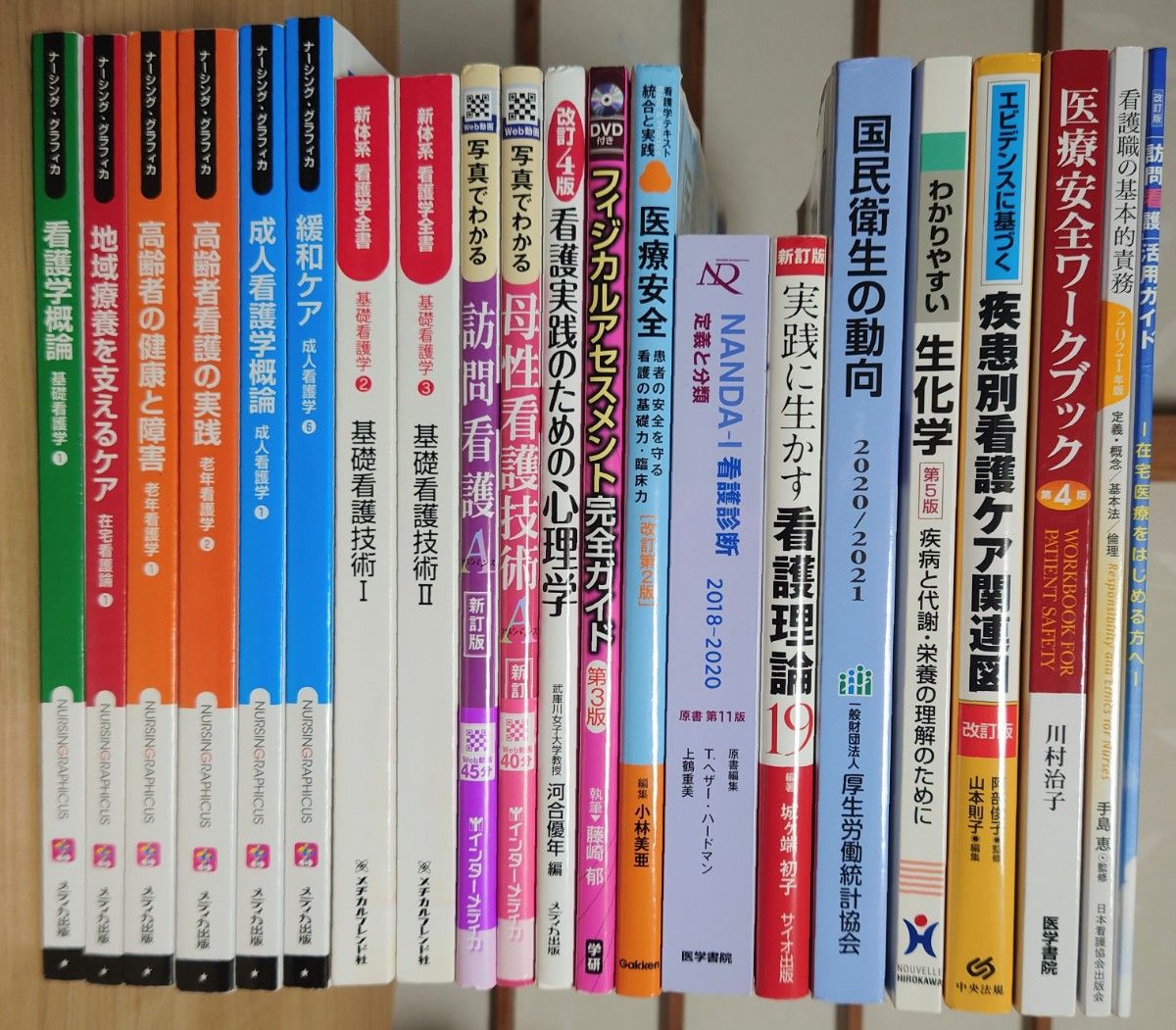 医学書院東京アカデミー学研メディックメディア国民衛生の動向国家試験