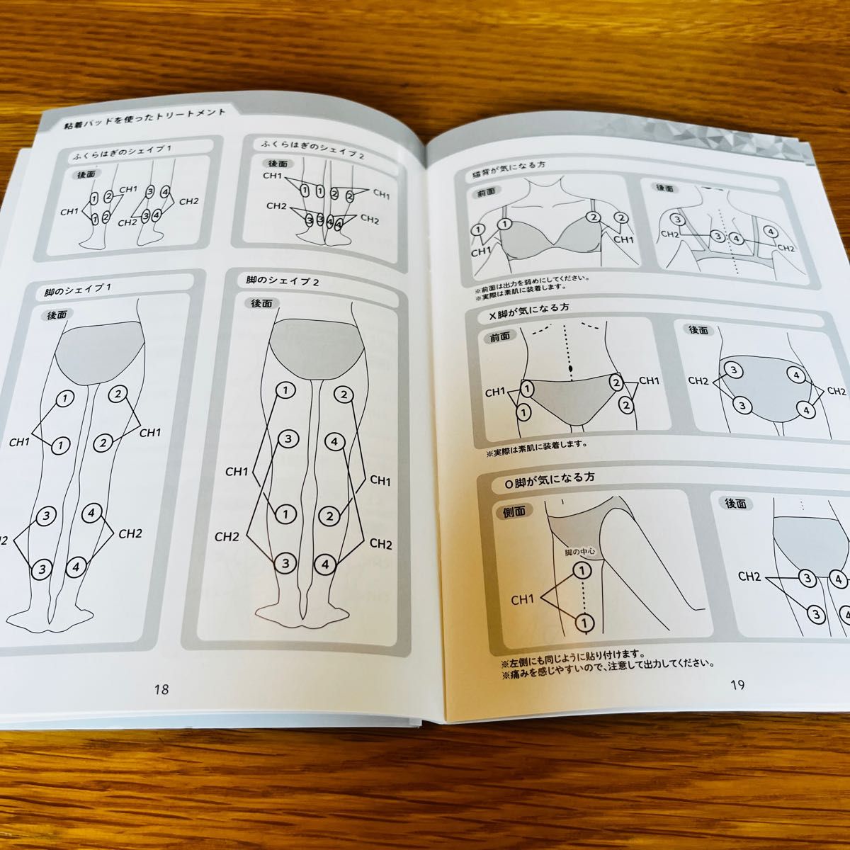 使用数回 リアライズ スリムビューティーハウス EMS realize｜Yahoo