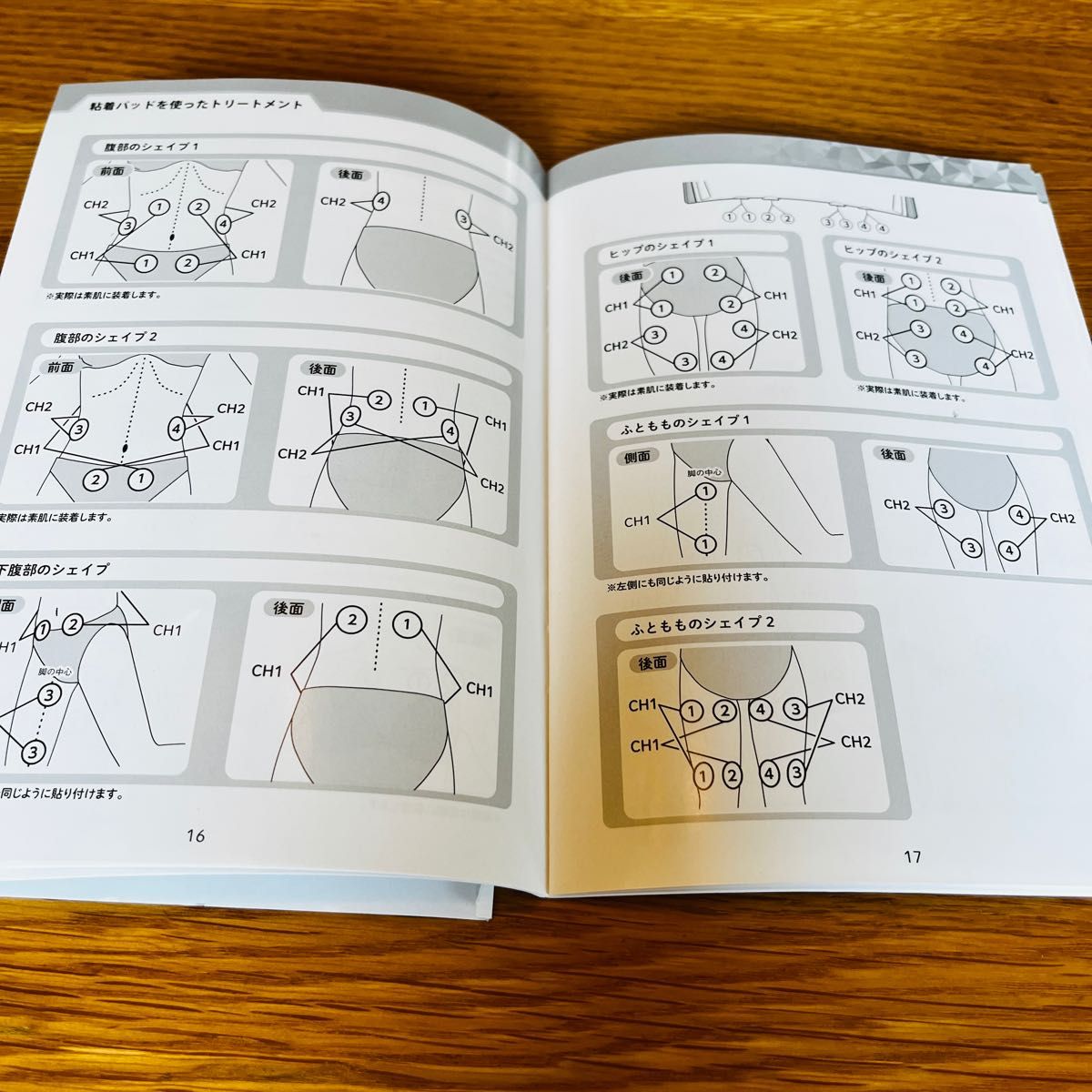 使用数回 リアライズ スリムビューティーハウス EMS realize｜Yahoo