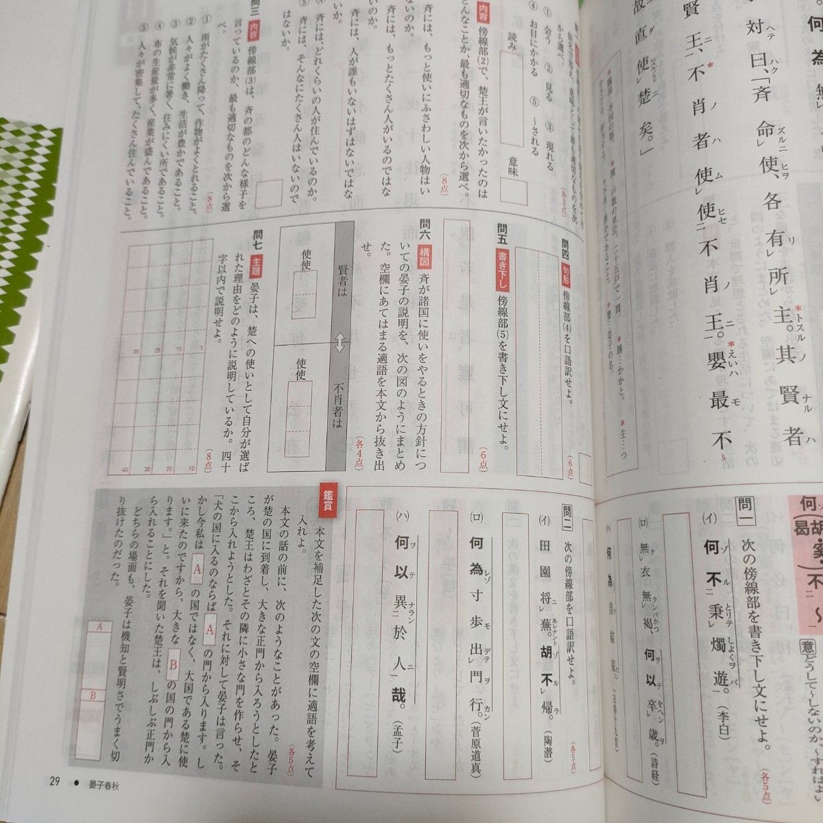 解答解説書あり】プログレス 漢文 総演習 標準編 ＋解答解説書＋句形