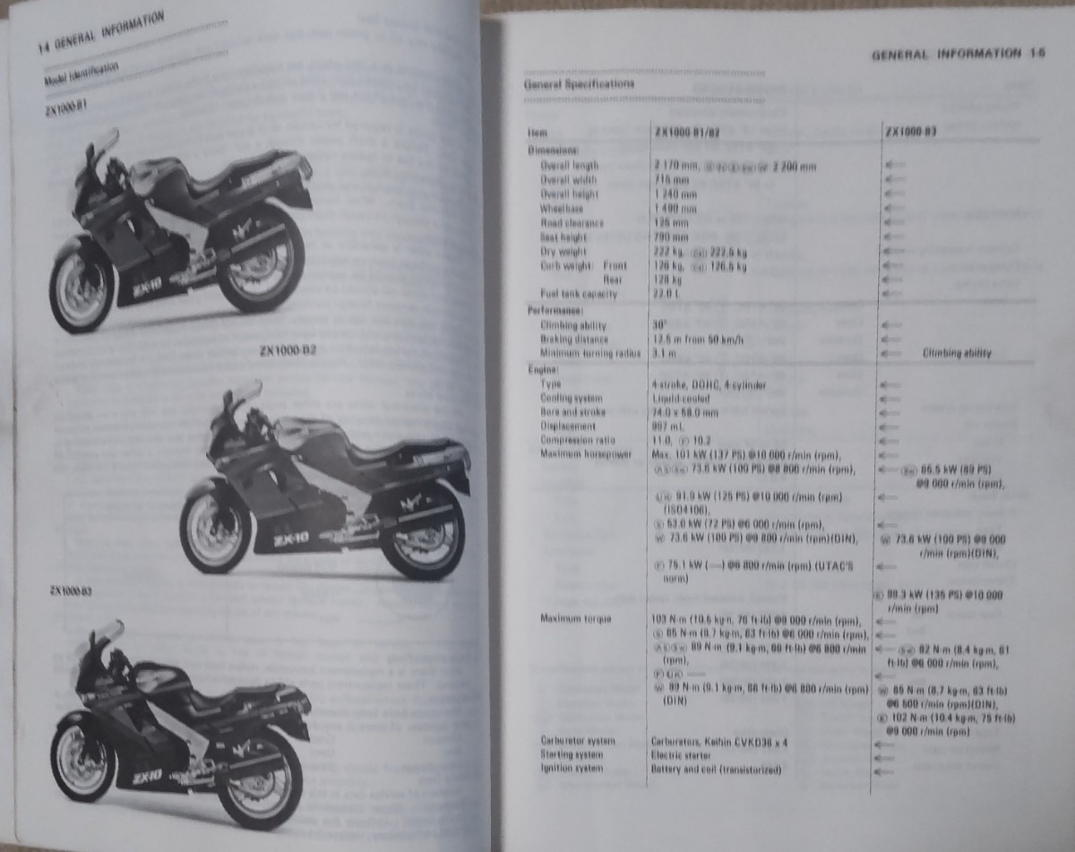 カワサキ サービスマニュアル KAWASAKI 英語版 ZX-10(ZX10)ninja