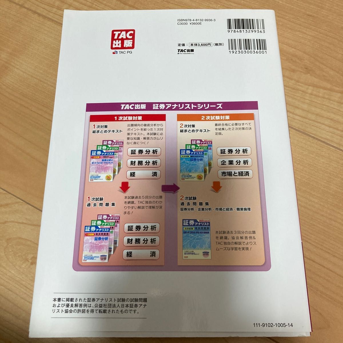 証券アナリスト1次試験過去問題集経済 2022年試験対策 TAC株式