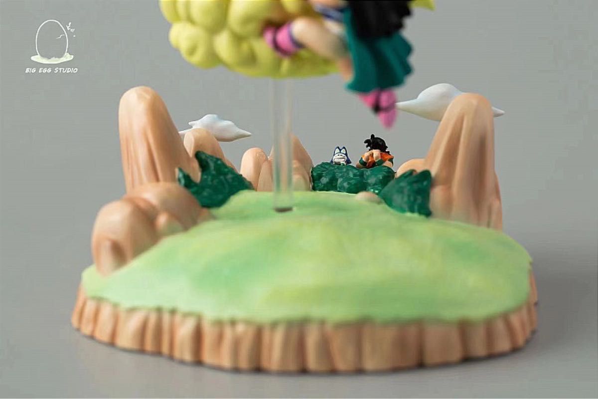 ドラゴンボール 孫悟空 チチ ガレージキット フィギュア｜Yahoo!フリマ
