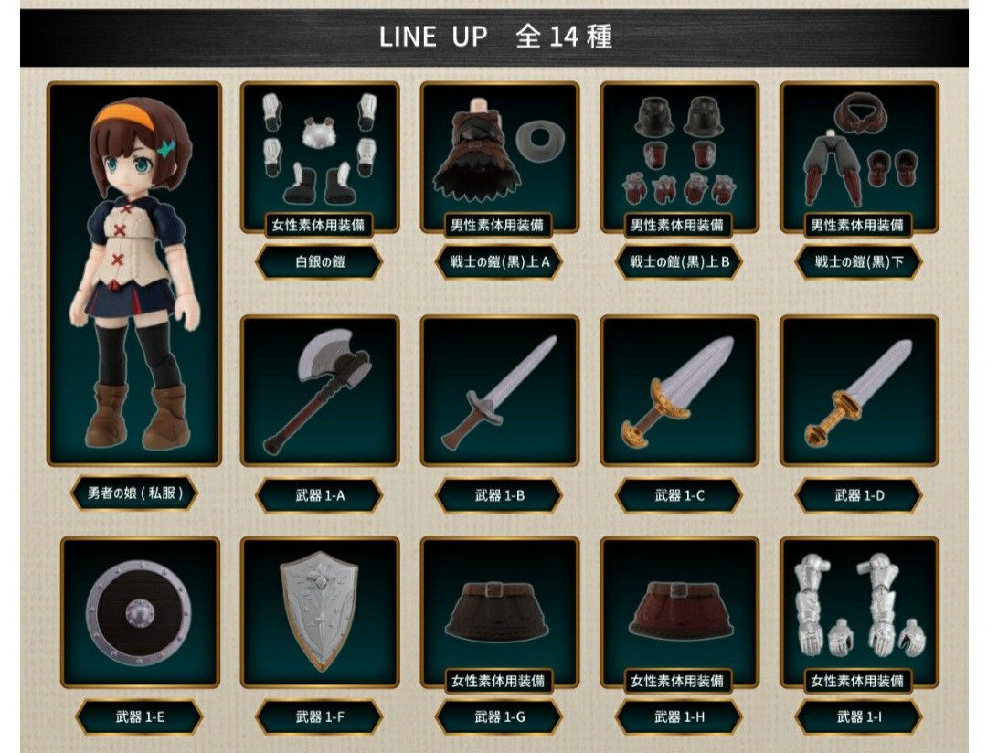 ガシャポンクエスト ノアの町編 全種コンプセット｜Yahoo!フリマ（旧