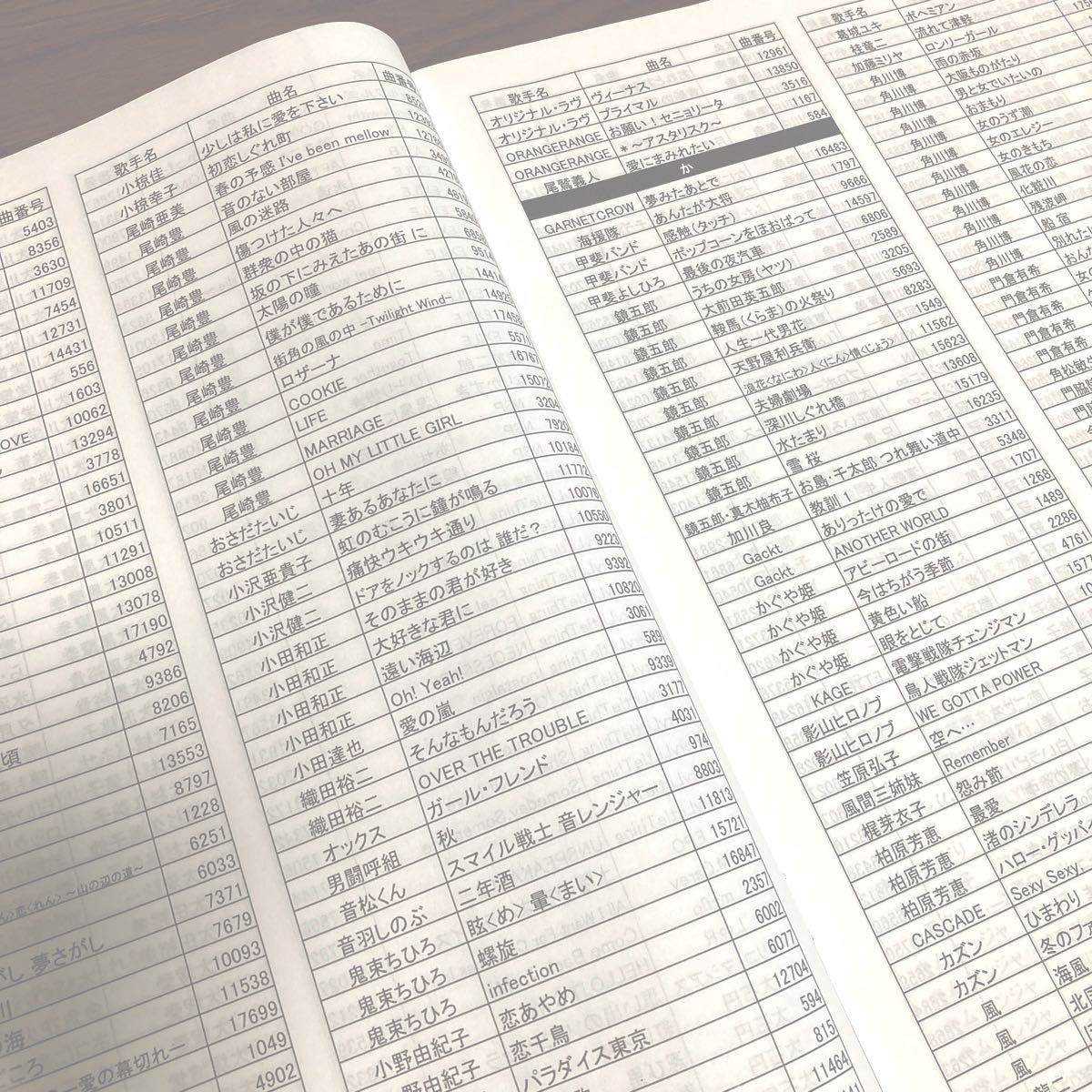 カラオケ一番 カラオケ1番 赤 Aリスト 追加曲3000曲 カートリッジ 追加