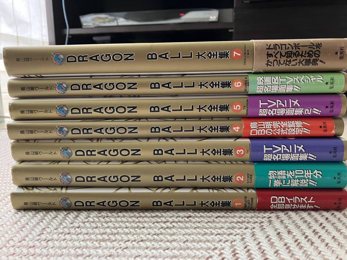 ドラゴンボール大全集 1-7巻｜Yahoo!フリマ（旧PayPayフリマ）