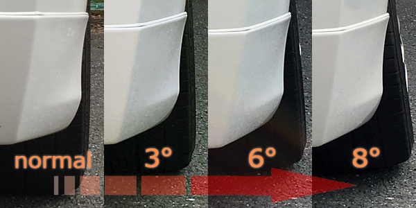 ベスト スタイル プリウス ZVW30 キャンバープレート 8度 ”数量限定