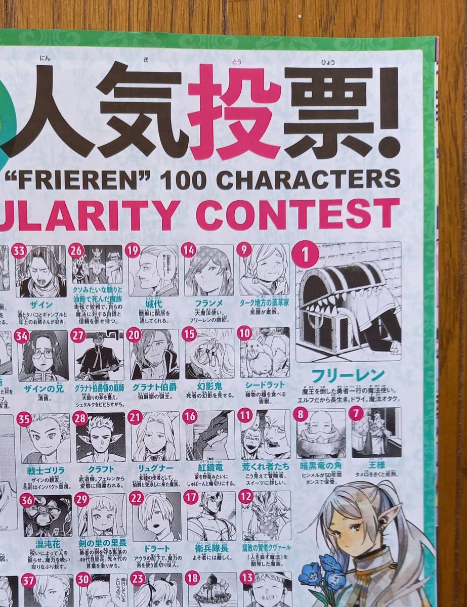 週刊少年サンデー43号 2022/10/5 葬送のフリーレン 100キャラ人気投票