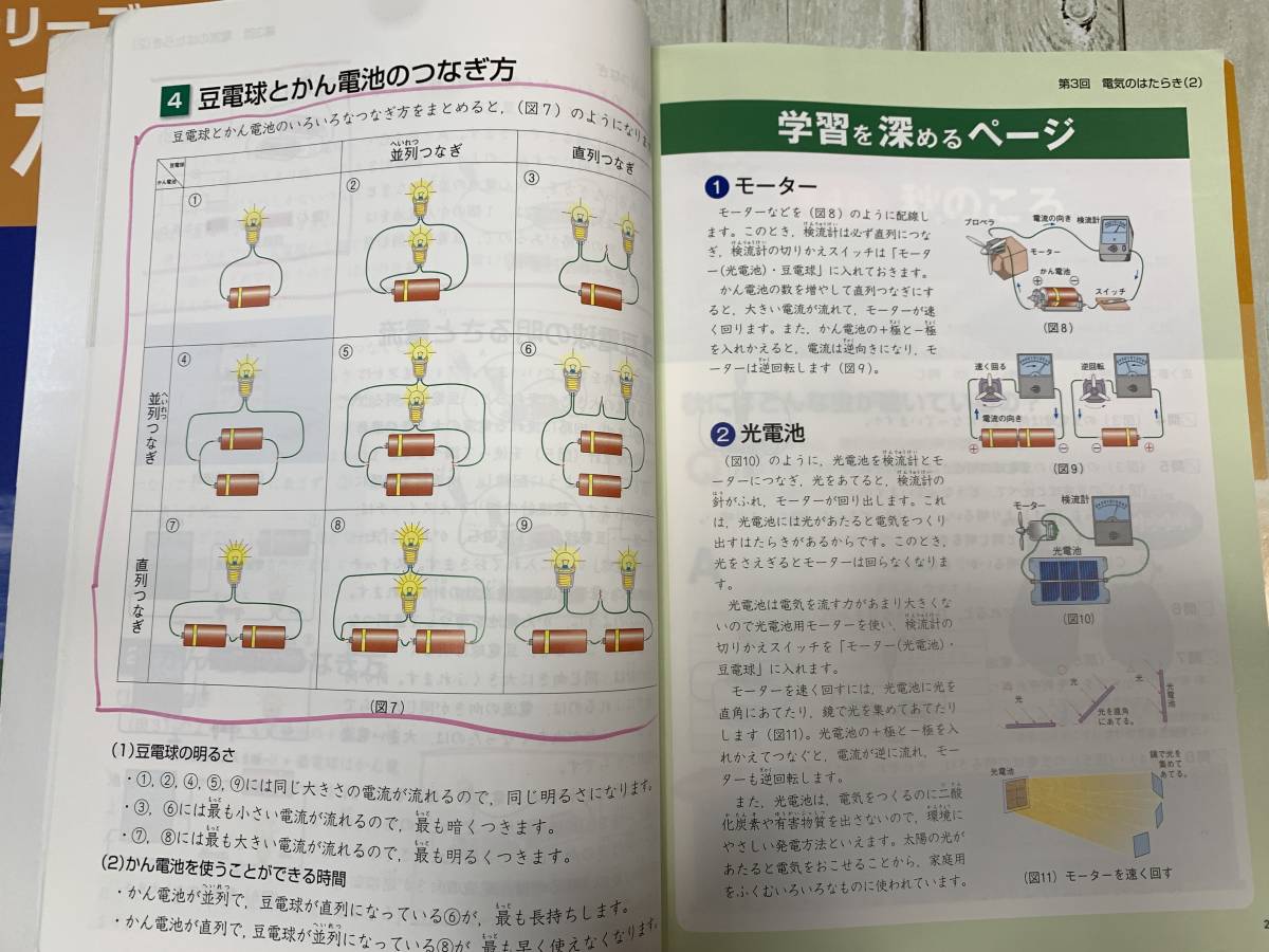 予習シリーズ 4年 理科 解答解説つき 四谷大塚｜Yahoo!フリマ（旧
