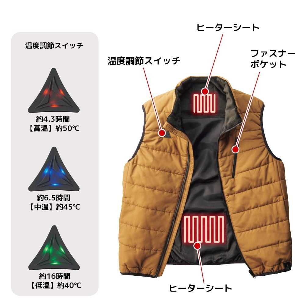 新品 バッテリー付 ワークマン ウィンドコア ヒーターベスト 電熱