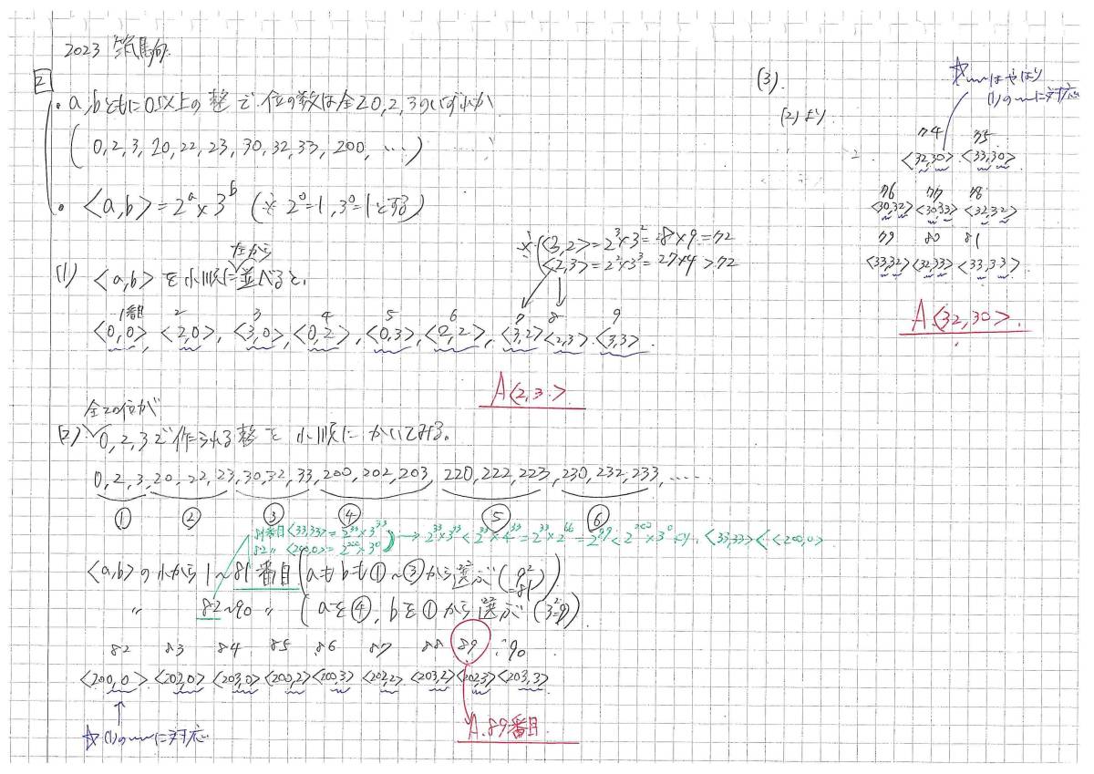 今だけセール 約4割引 塾講師のオリジナル 数学 解説 動画も 灘 筑駒