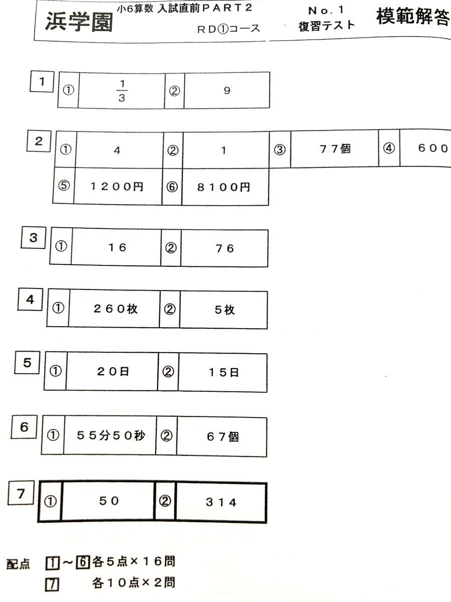 浜学園 小6 入試直前特訓 PART2国語 算数 理科 復習テスト｜Yahoo