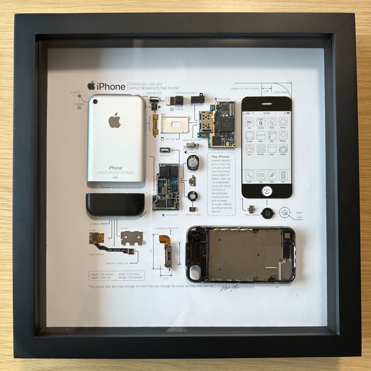 GRID STUDIO Apple 初代iPhone 標本アート｜Yahoo!フリマ（旧PayPay