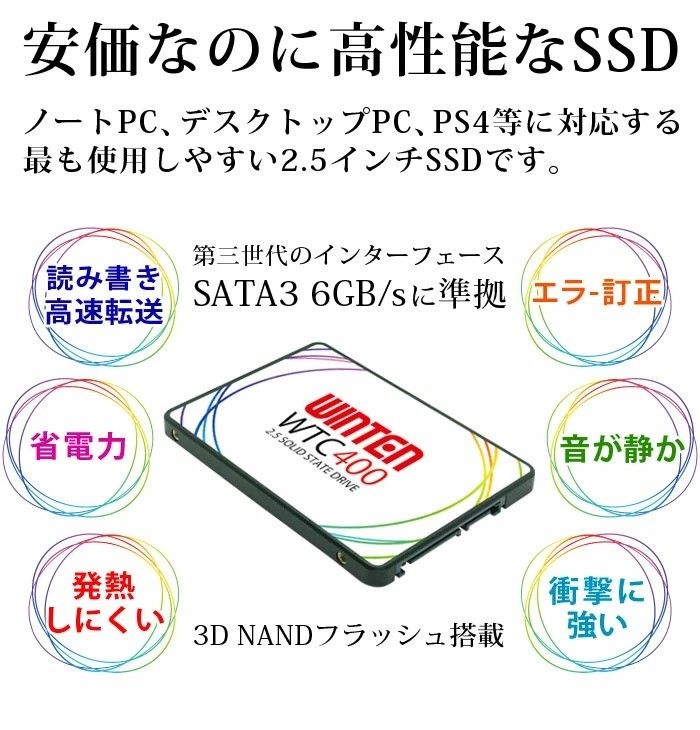 SSD 512GB 2個セット】WINTEN WTC400｜Yahoo!フリマ（旧PayPayフリマ）