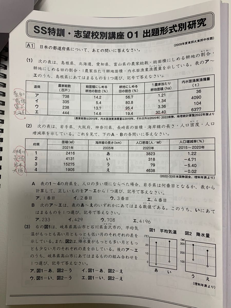 サピックス SAPIX 小学6 社会 SS特訓 サンデーサピックス 志望校別