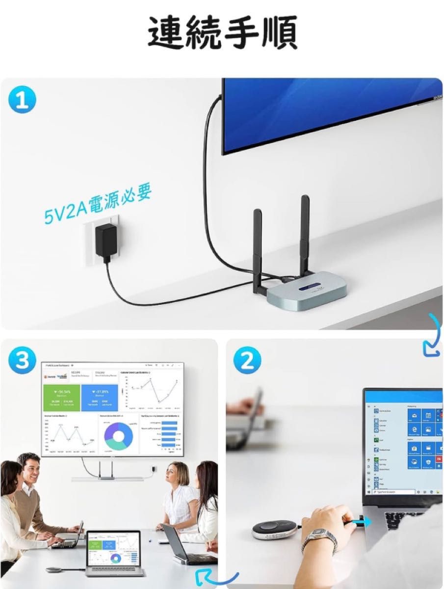 ワイヤレスhdmi送受信機セット【日本技適認証取得】YEHUA 無線 hdmi
