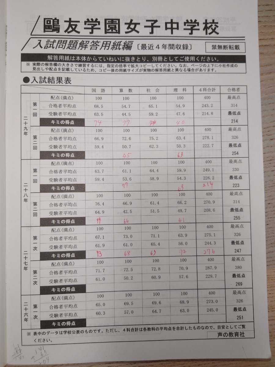 鴎友学園女子中学校過去問 2022年度&平成30年度（2018年度）用（合計8