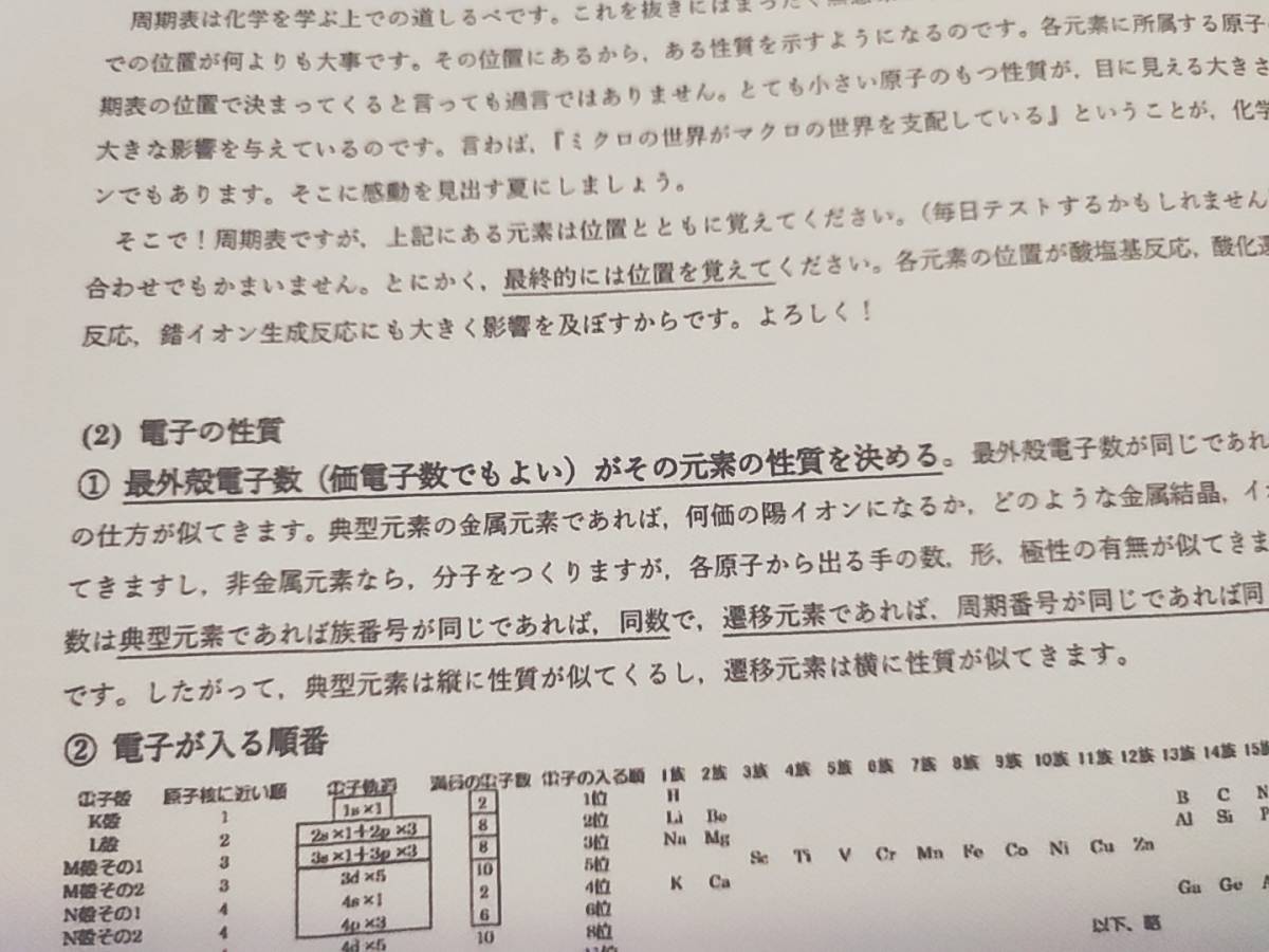 駿台 増田重治先生 締切講座 夏期 化学特講Ⅱ無機化学 テキスト・講義