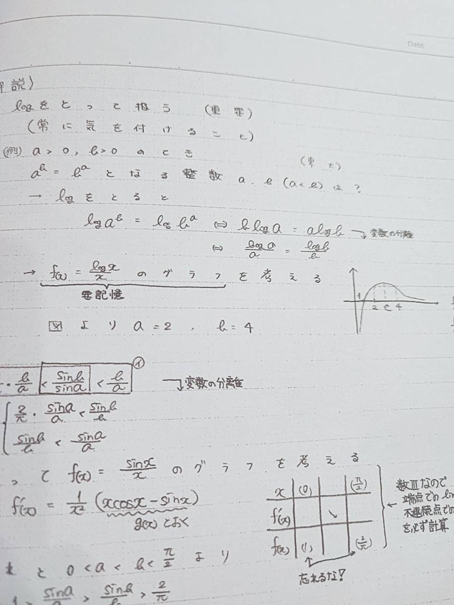 MAT 三森司先生 季節講習などのセット 問題用紙・配布プリント・板書