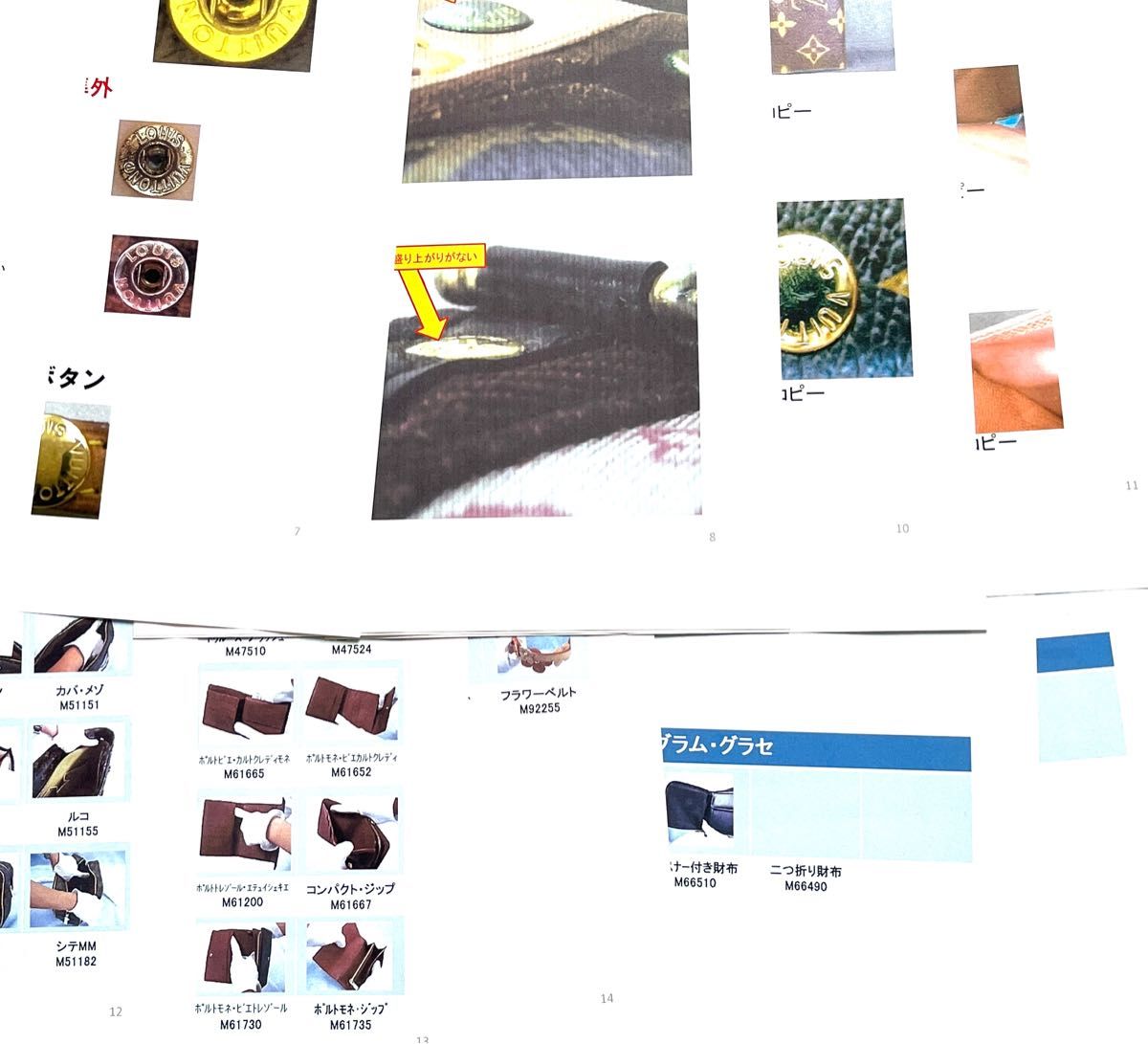 貴金属・ハイブランド・ダイヤ・高級時計・刀剣・勲章 真贋マニュアル