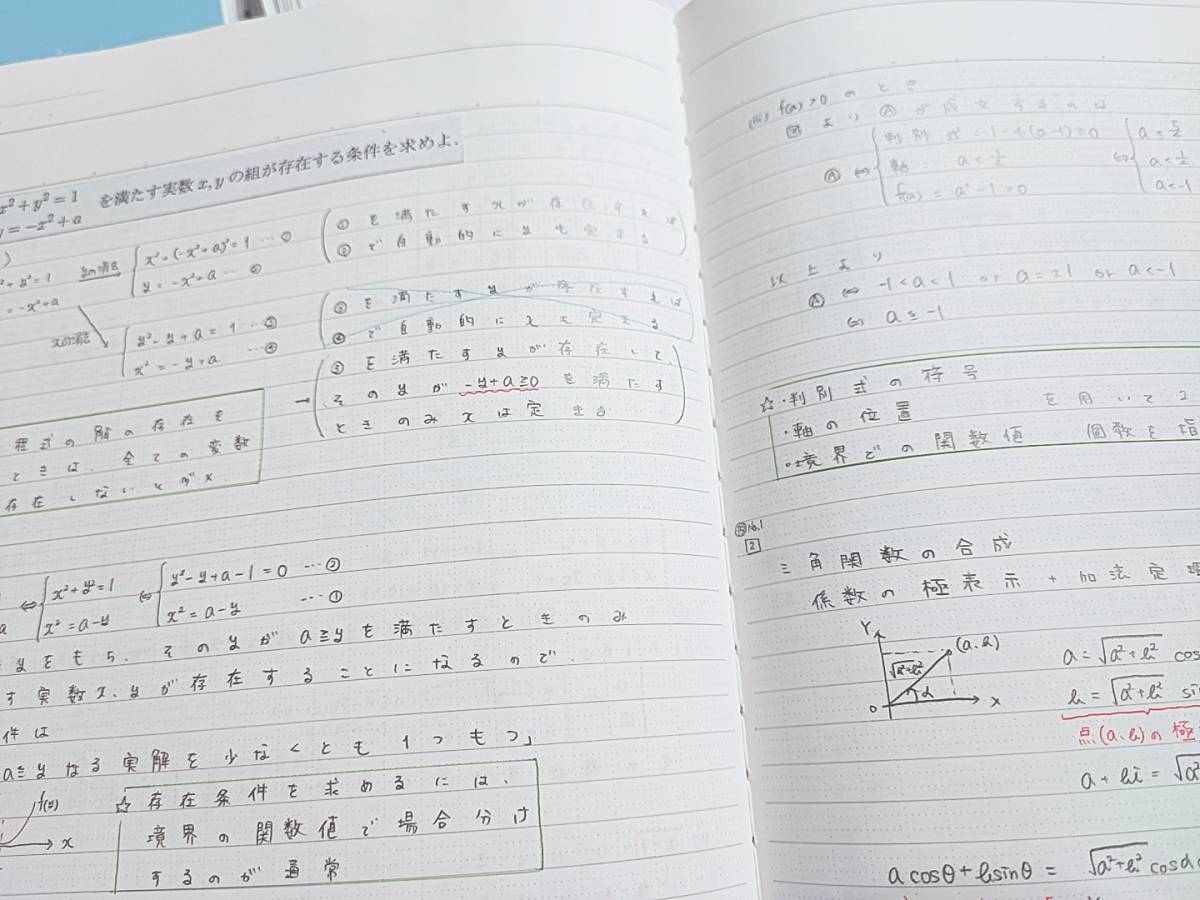 MAT 数学講座 三森司先生 高2～高3 プリント 板書ノート10冊 駿台