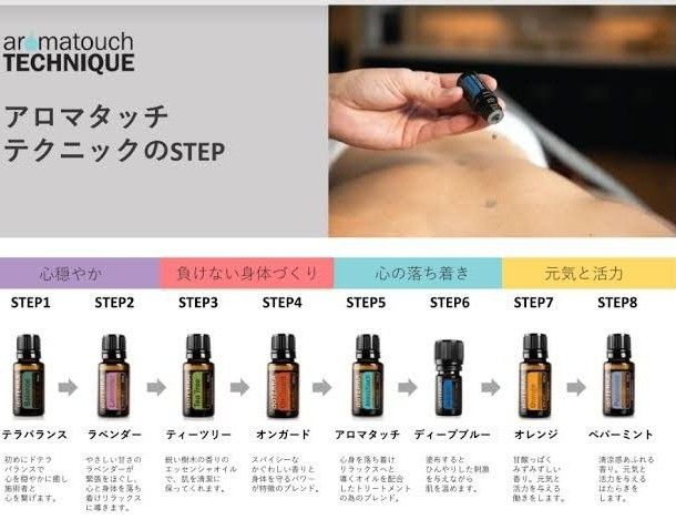 doTERRA ドテラ アロマタッチ セット｜Yahoo!フリマ（旧PayPayフリマ）