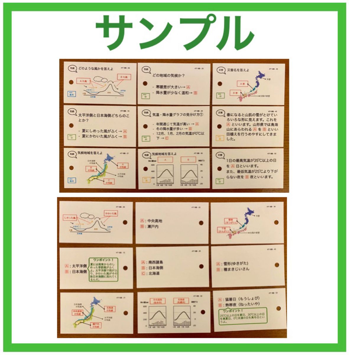 中学受験 暗記カード【4年下 社会・理科6-9回】 予習シリーズ 組み分け