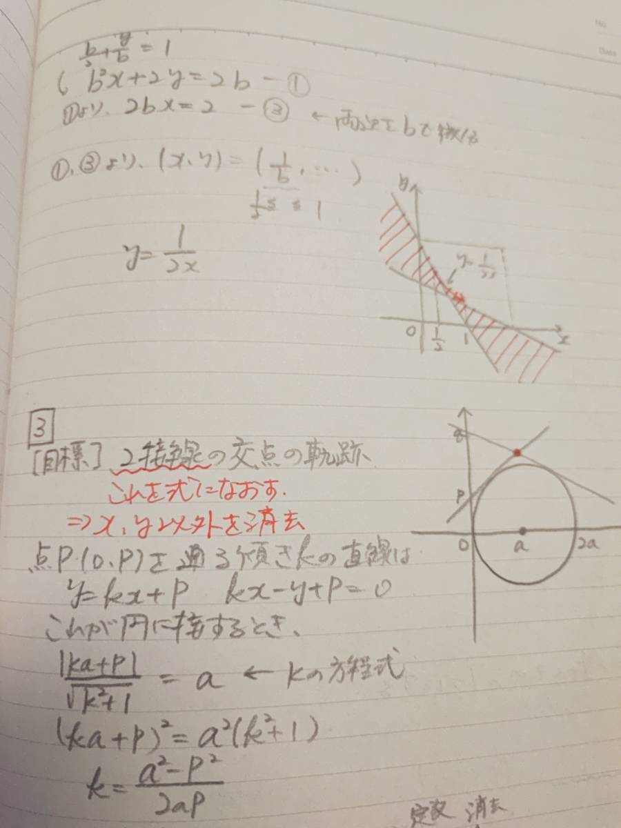 駿台 井辺先生 高2エクストラα数学 テキスト・プリント・板書 1～冬期