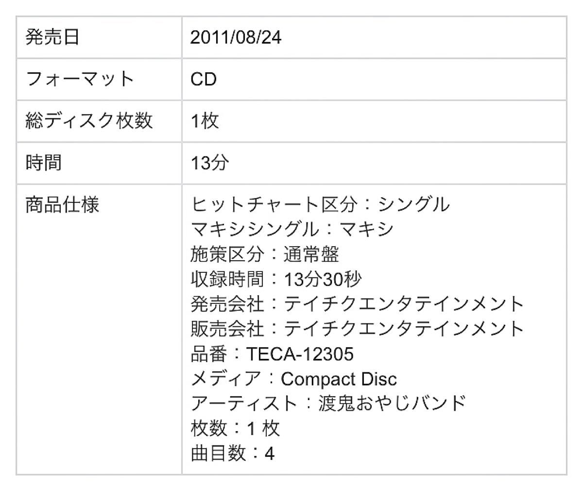 新品・未開封 廃盤CD 渡鬼おやじバンド 心をギュッと抱きしめて 青春は