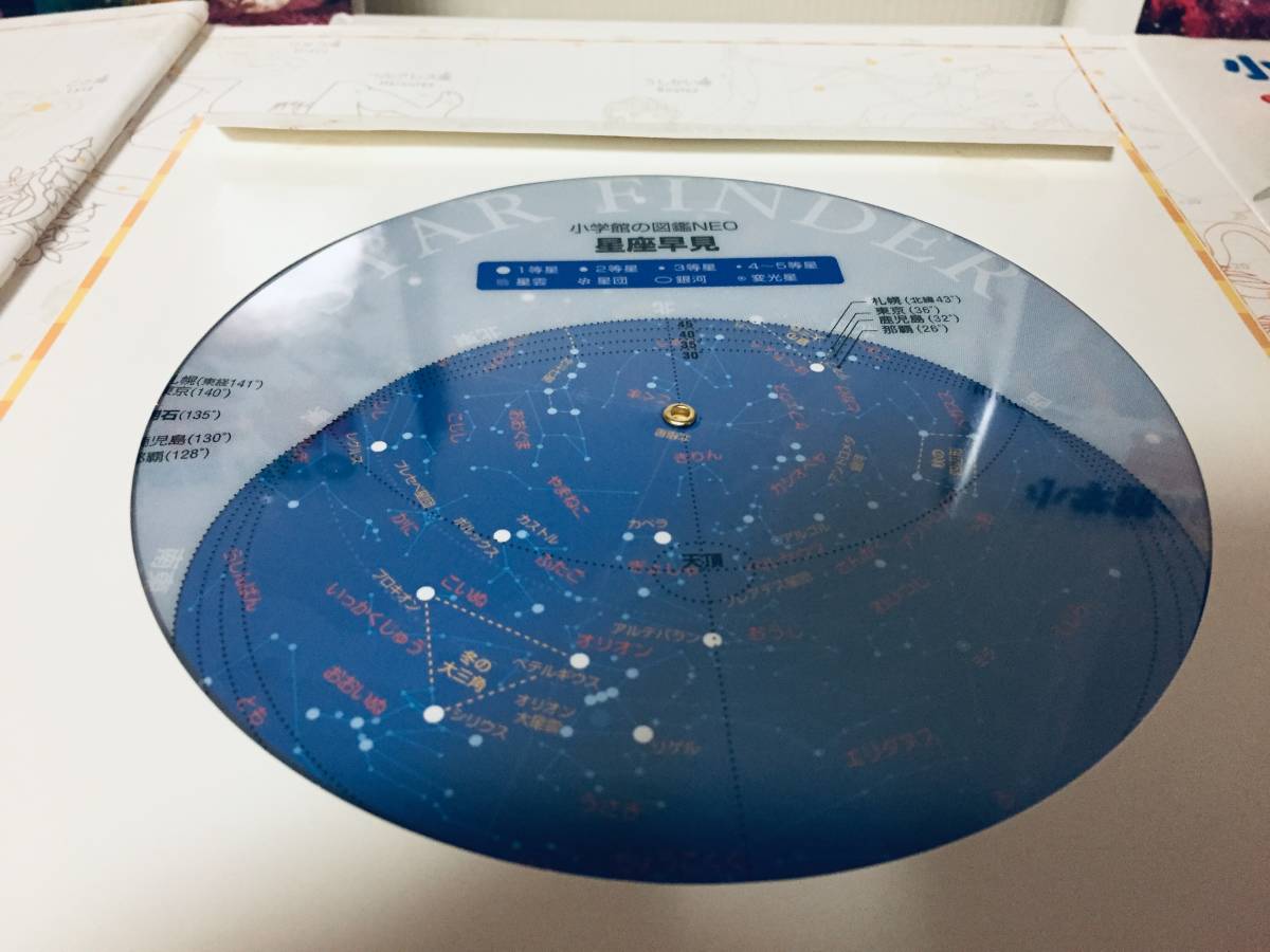 小学館の図鑑NEO 小学館の図鑑NEO 1～18巻 18冊セット｜Yahoo!フリマ