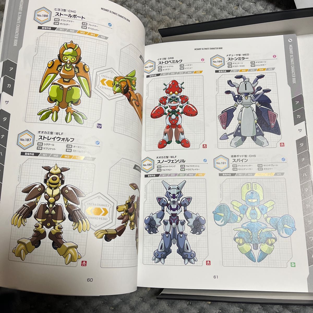 メダロットクラシックス20THアニバーサリーエディション｜Yahoo!フリマ