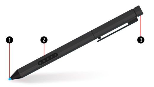 初代 surface pro ペン MS純正品 タッチペン（5本セット）｜Yahoo