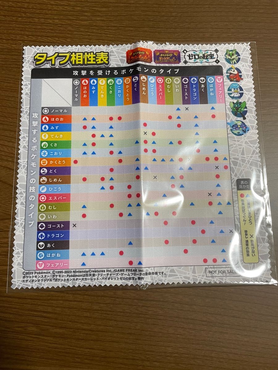 ポケモン スカーレット バイオレット ゼロの秘宝 クロス タイプ相性表