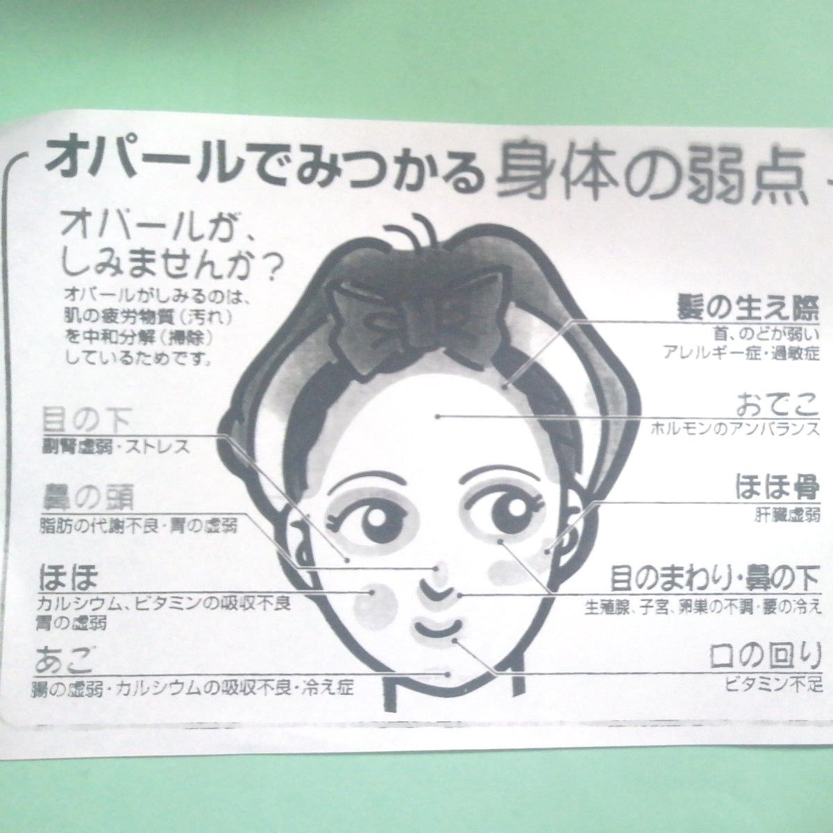 オパール化粧品】美容原液 薬用オパールR-Ⅲ 70ml｜Yahoo!フリマ（旧