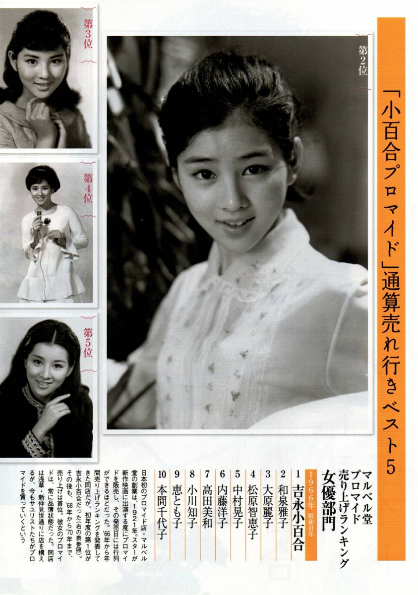 吉永小百合切り抜き集。1965年から1971年頃。【50枚程、折れ、破れ有り