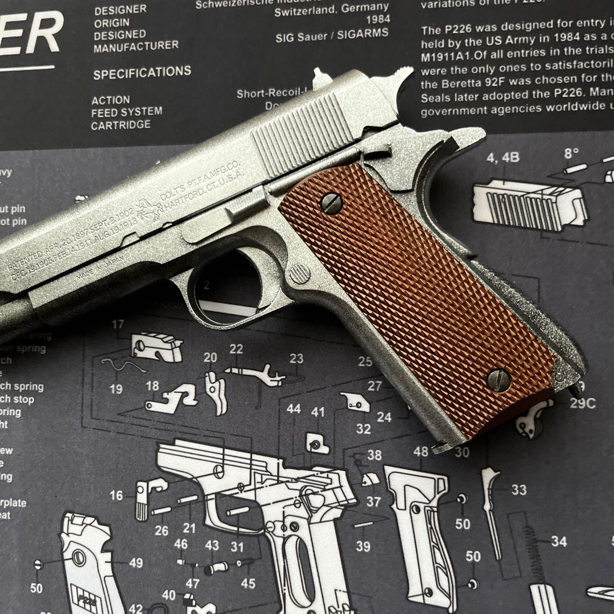 東京マルイ コルトガバメント M1911 リアルダメージ塗装｜Yahoo!フリマ