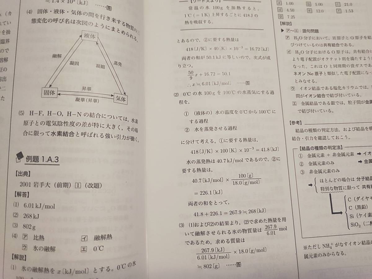 鉄緑会 21年度最新 化学の登竜門 フルセット 東大 医学部 河合塾 駿台