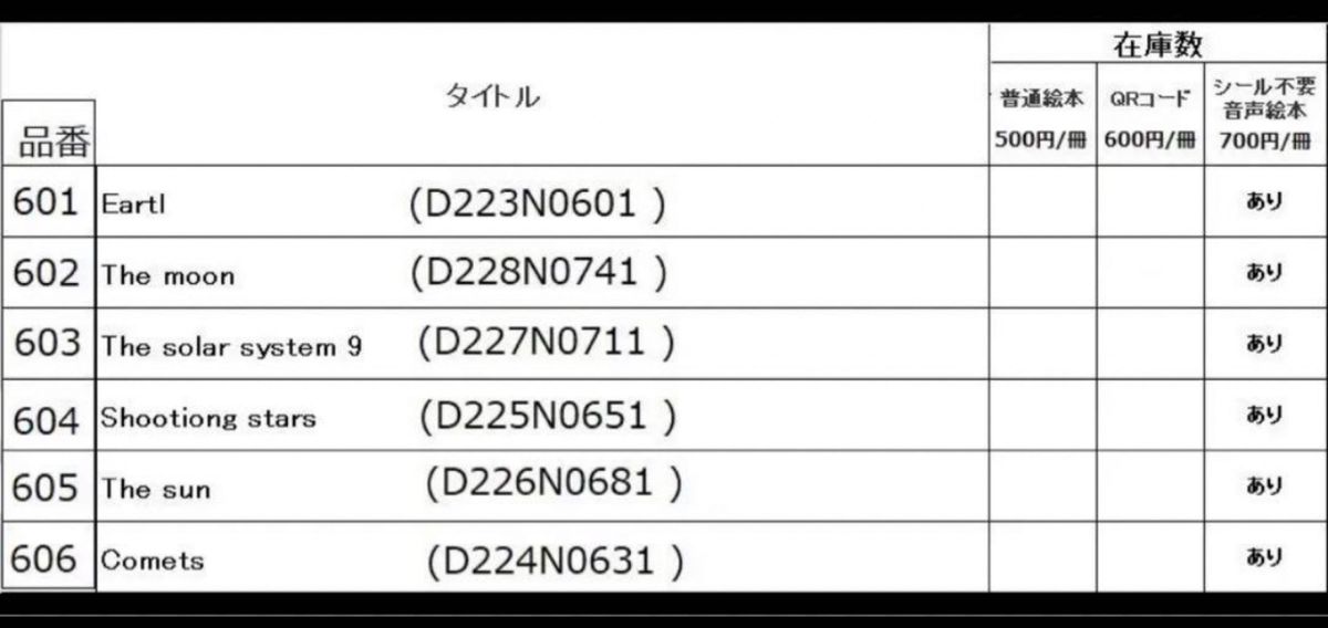 500円No 61 No62 音声絵本 英語絵本｜Yahoo!フリマ（旧PayPayフリマ）