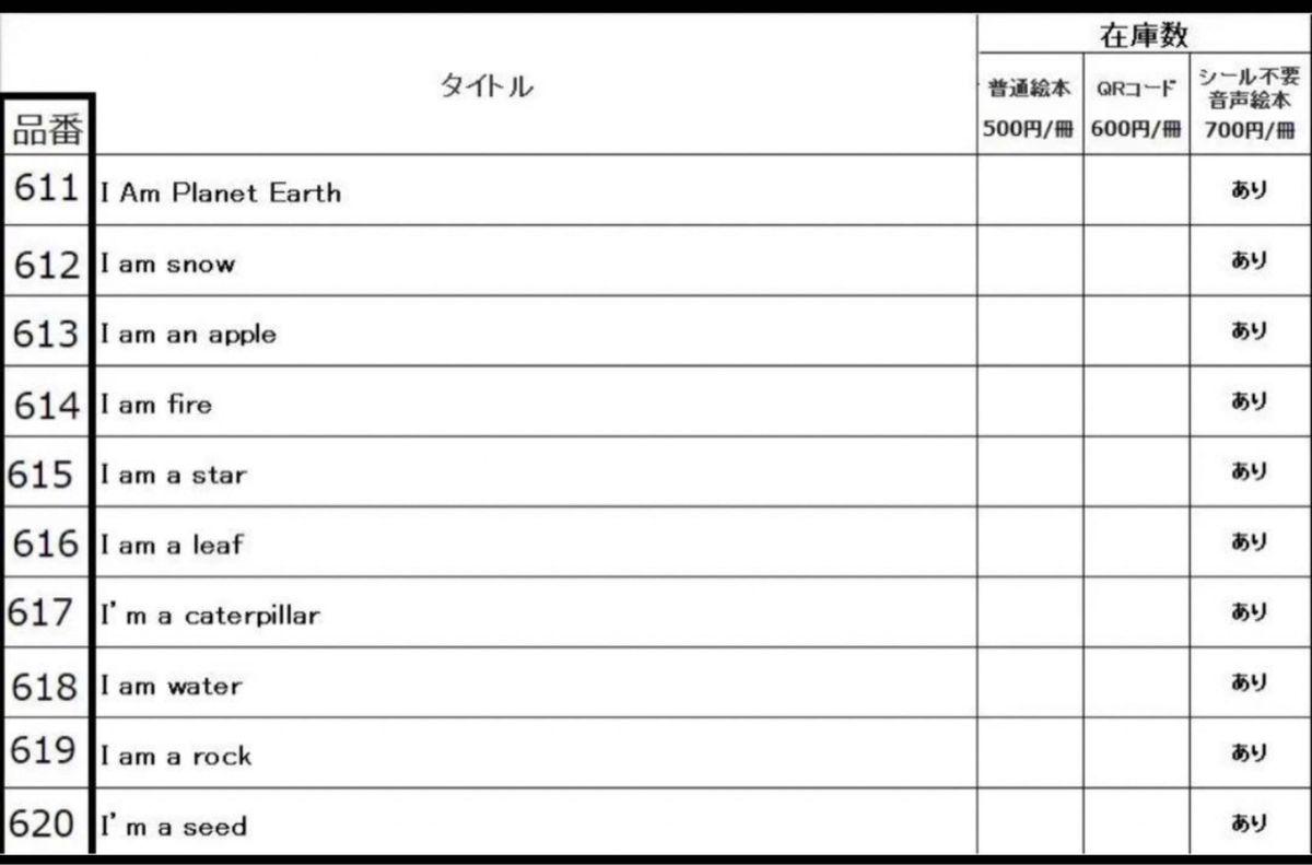 500円No 61 No62 音声絵本 英語絵本｜Yahoo!フリマ（旧PayPayフリマ）