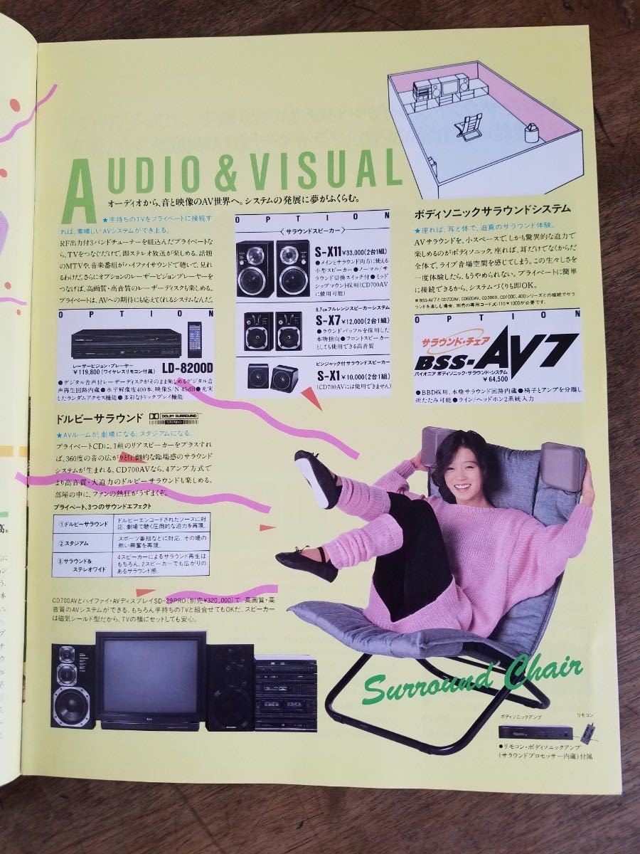 Yahoo!オークション - 80s レア 中森明菜 PIONEER private オーディオ