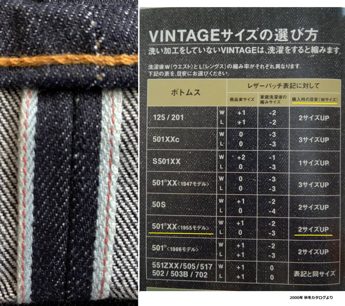 バレンシア工場】Levi's LVC 501XX 1955年モデル 501-0003リジッド W33