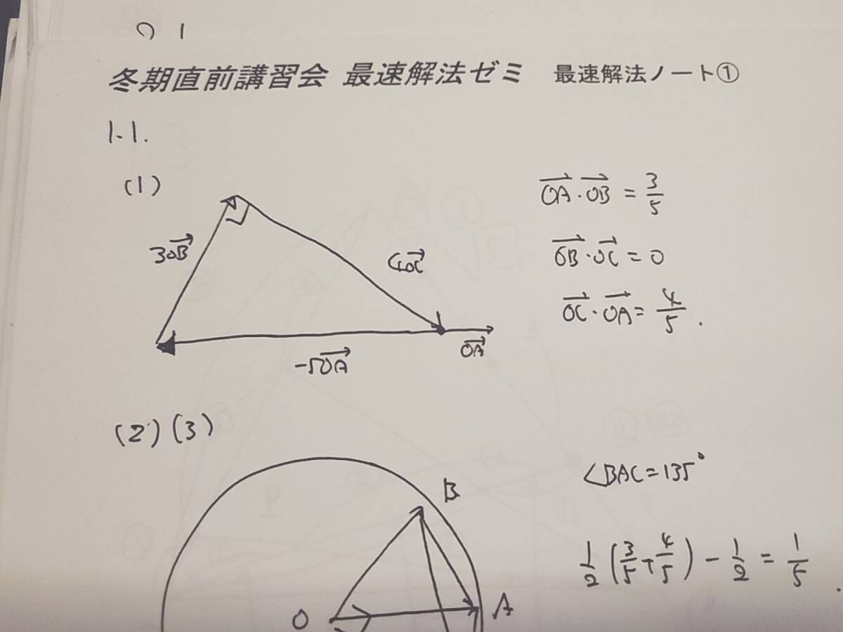 大数ゼミ 最速解法ゼミ プリントフルセット 今田貞先生 難関大対策