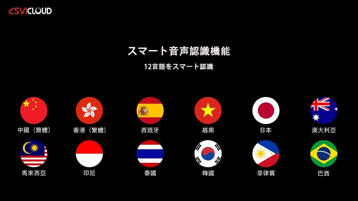 SviCloud9P 最新バージョン小雲TVBOX電視盒 多国ライブTV鑑賞観賞映画