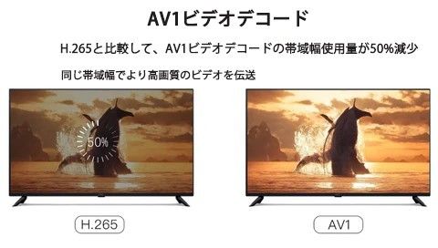 SviCloud9P 最新バージョン小雲TVBOX電視盒 多国ライブTV鑑賞観賞映画