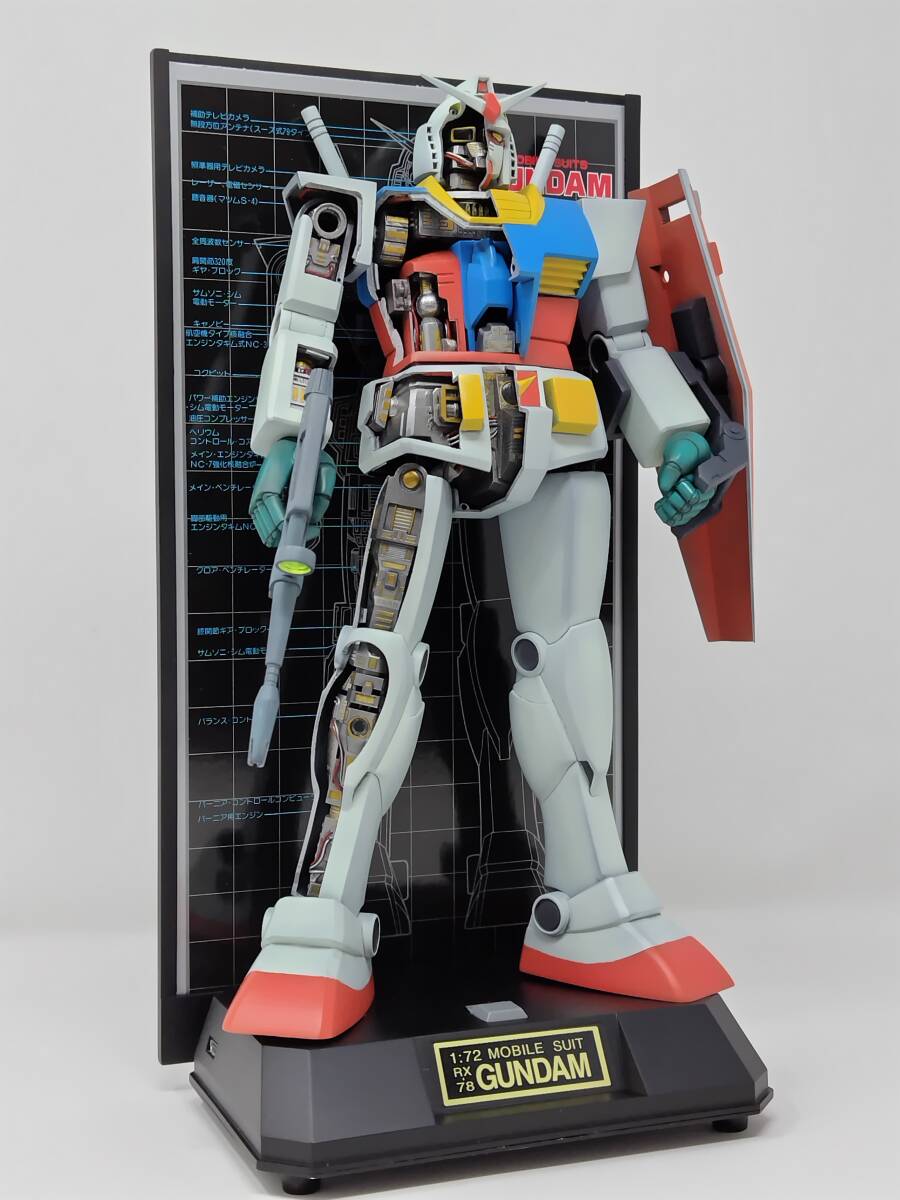 RX-78 ガンダム F.C.M フルカラーモデル ※箱ダメージ大※ RX-78