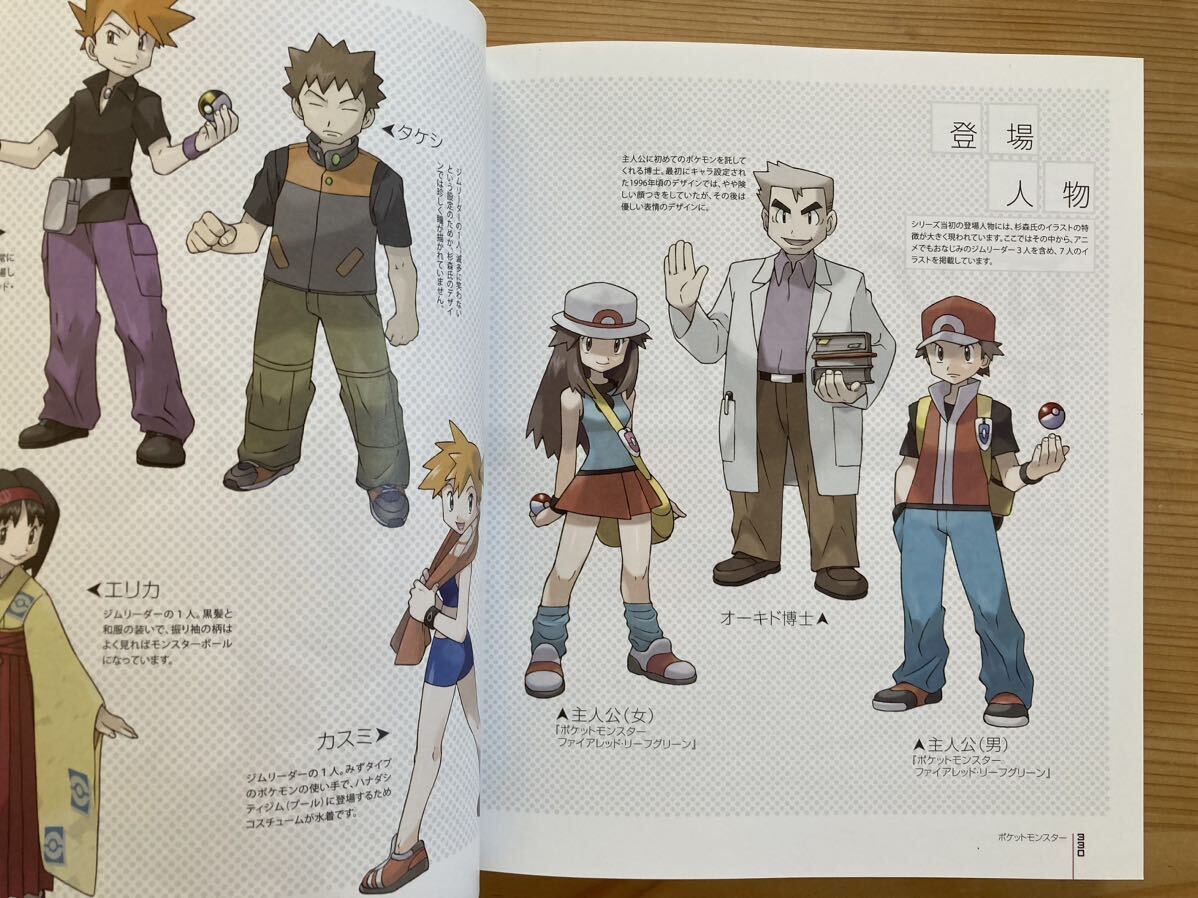 Yahoo!オークション - 杉森建の仕事(初版) ニンテンドードリーム編集部