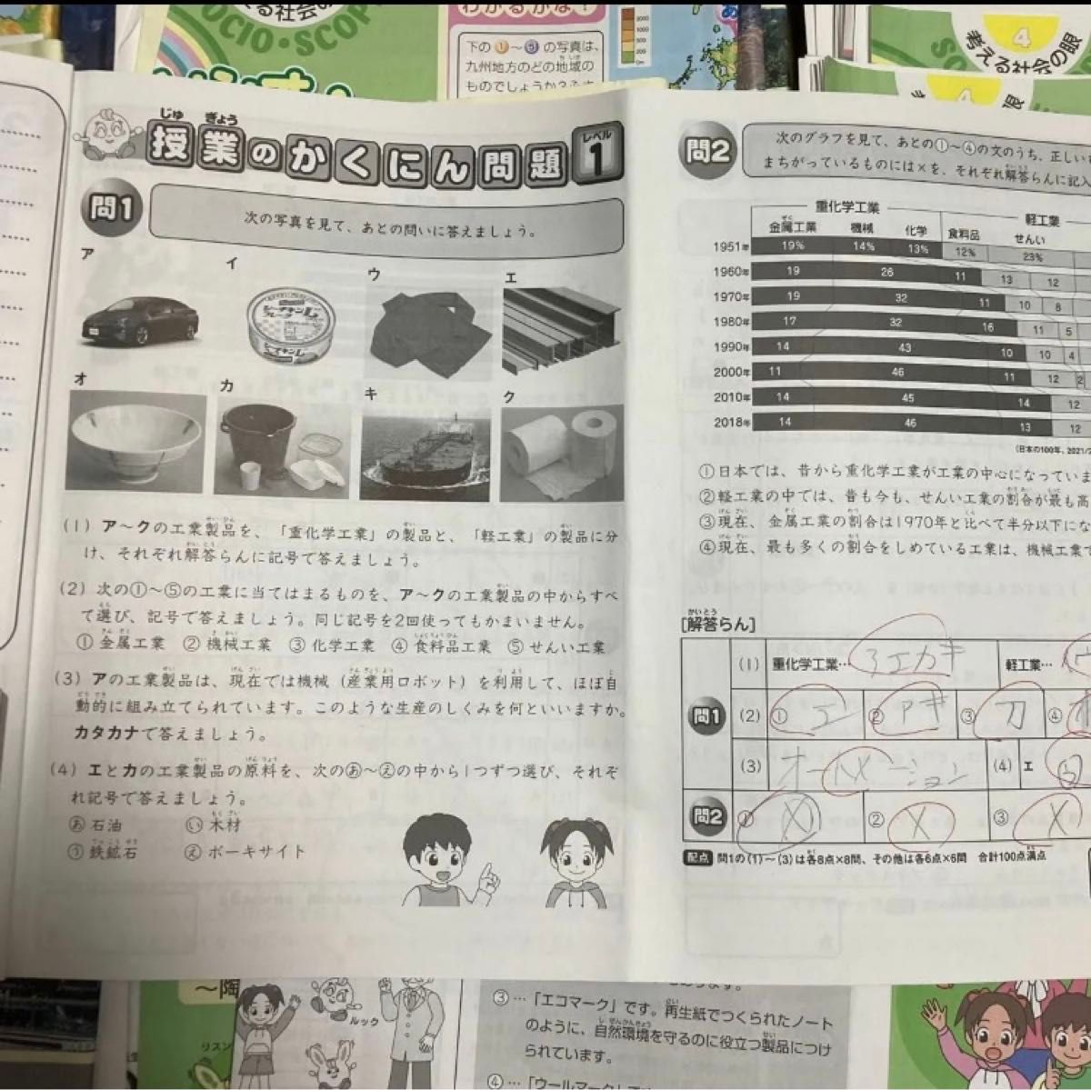 サピックス小4社会デイリー2021年度版01-36 通常授業テキスト1年分です