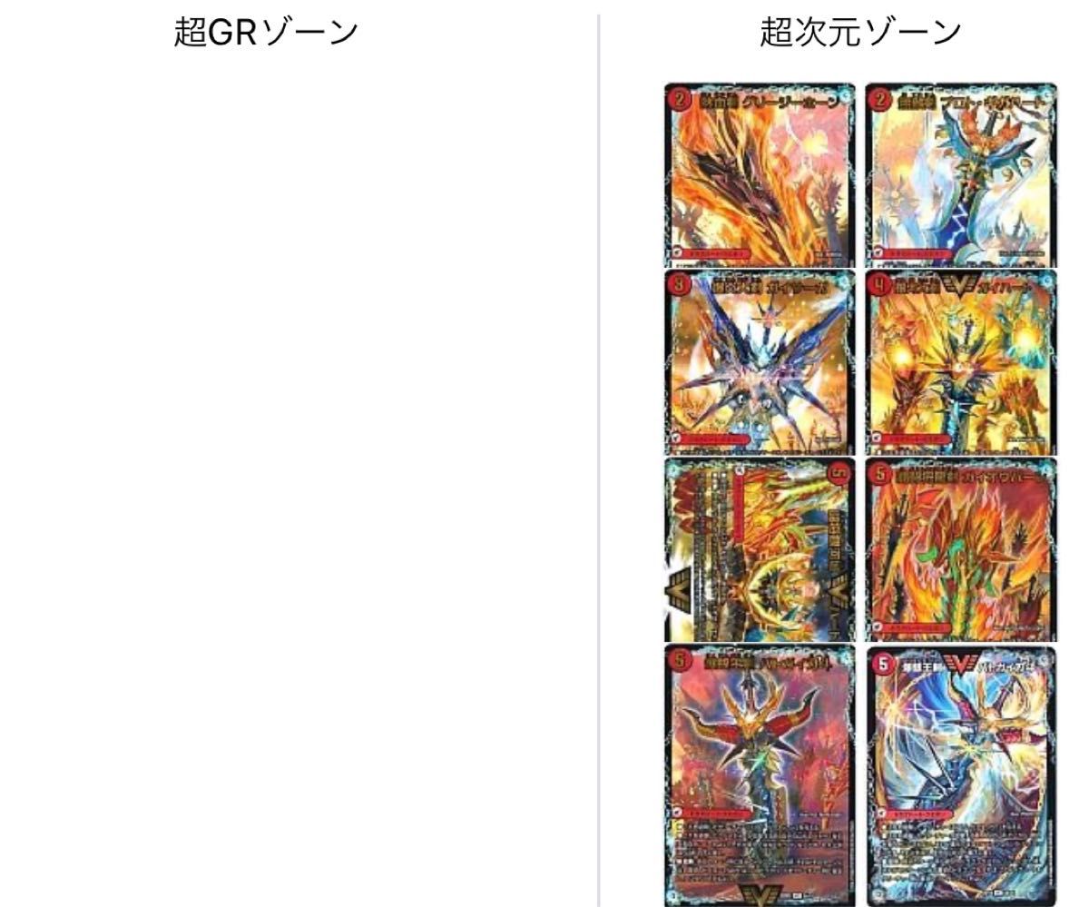 デュエルマスターズ モルトnextデッキ 赤緑モルネク モルネク スリーブ